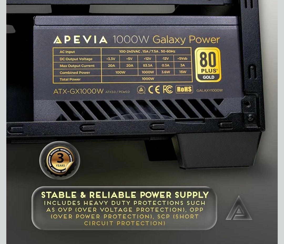 1000W  PCIe5.1 Power supply - Image 2