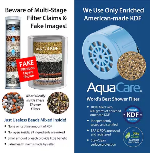 Shower Filter | Best Solution for Hair Fall Problem | Removes Chlorine | Original Item - Image 6