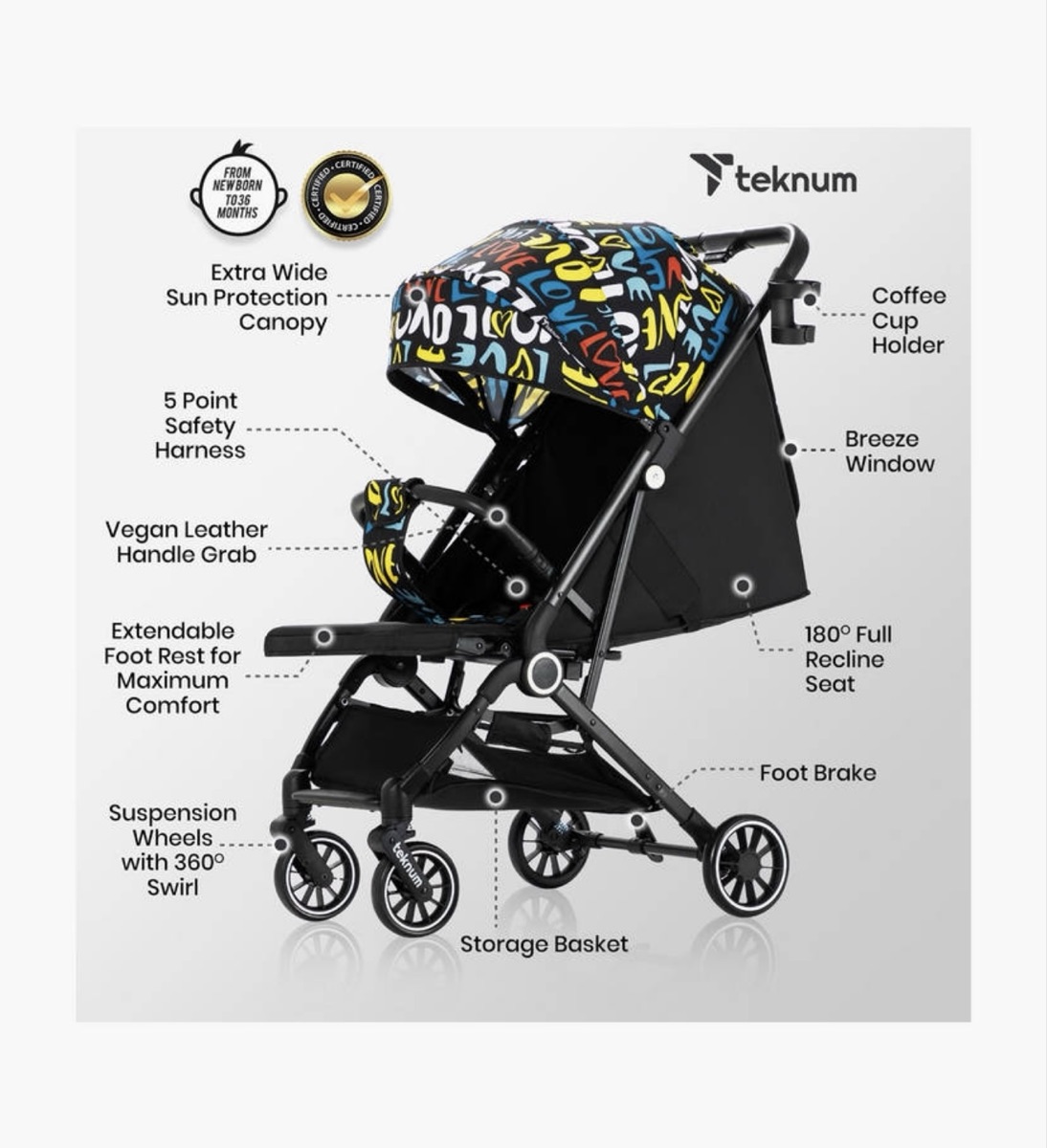 Baby Pram Cabin Approved - Image 5