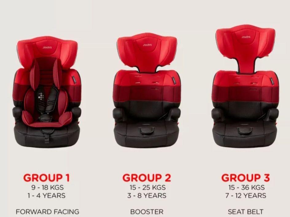 JUNIOR 3-in-1 Toddler Carseat - Red (Ages 1 to 12 years) - Image 7