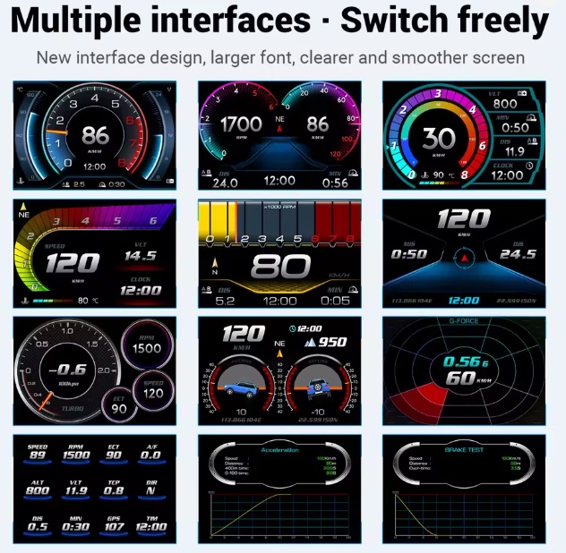 OBD2+GPS+Slope Meter+Accelerometer HUD - Image 2