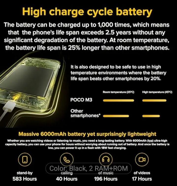 Xiaomi Poco w - Image 3