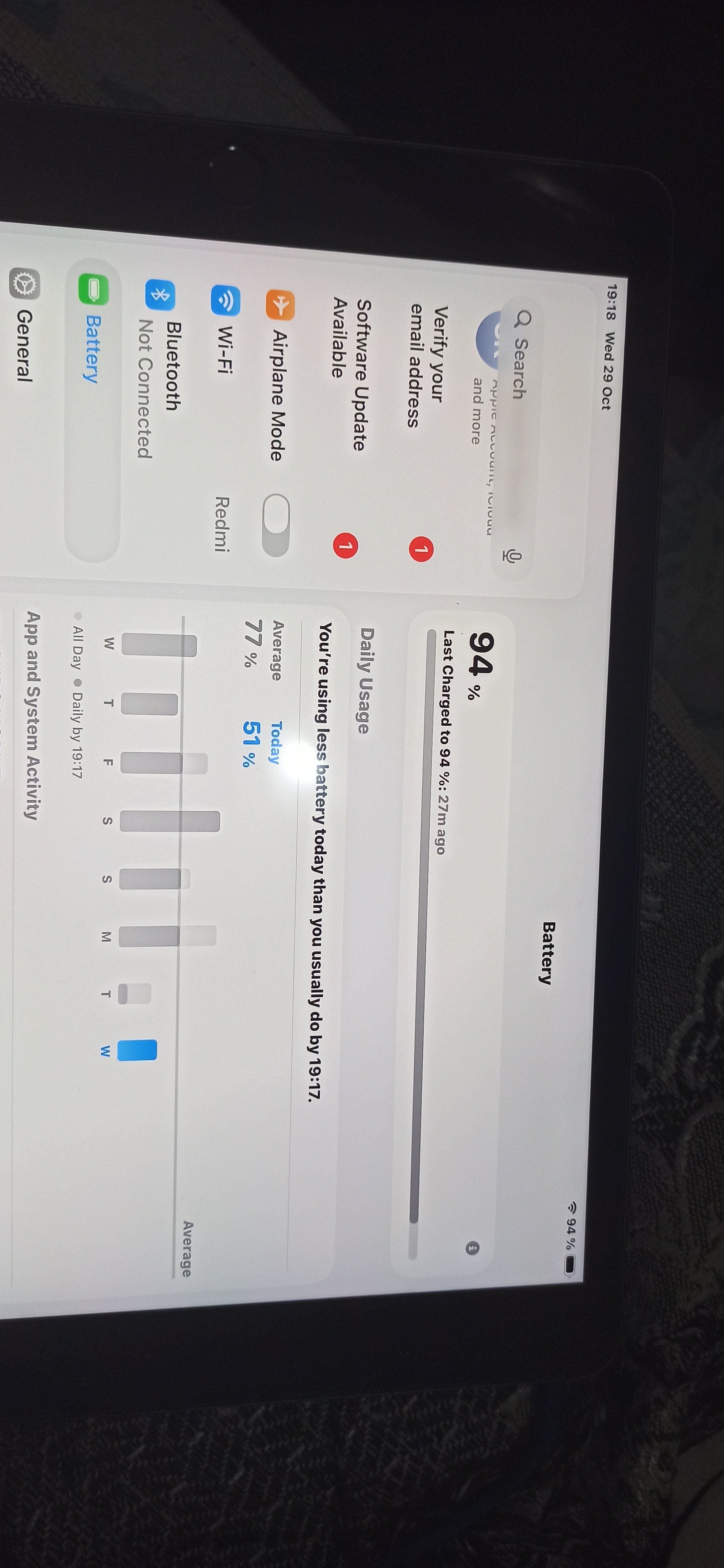 Ipad 9 generation - Image 1