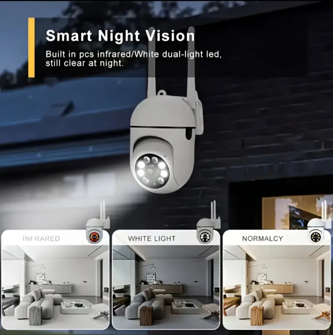 Panoramic Wireless Wi-Fi Security Camera 1080p - Image 1