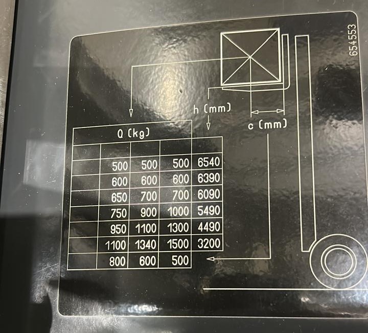 Refurbished Electrical forklift  (Leasing contract available ) - Image 3