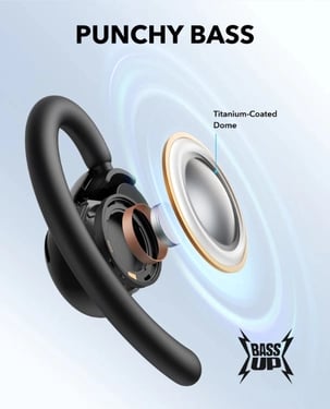 Anker Soundcore V20i Open - Image 2