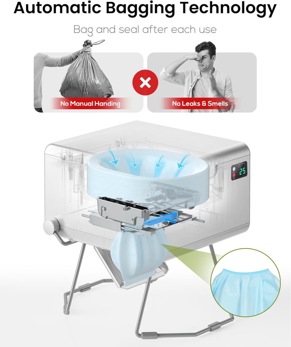 Portable Toilet- Water free - Image 5