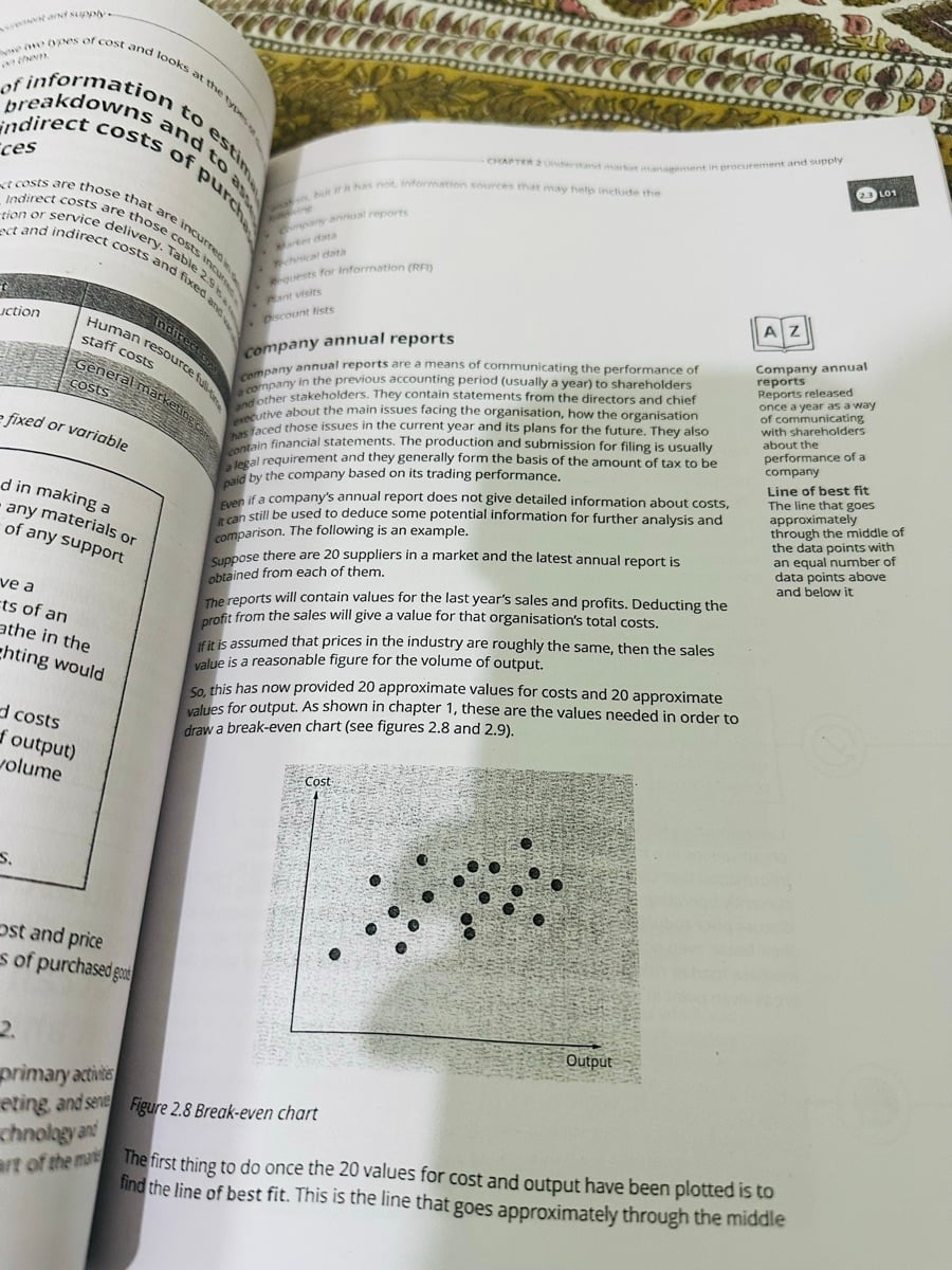 CIPS Level 4 Textbook Copies - Image 2