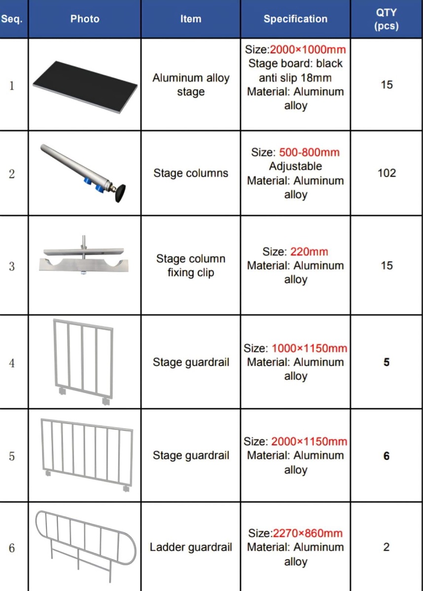 Event Stage - Image 5