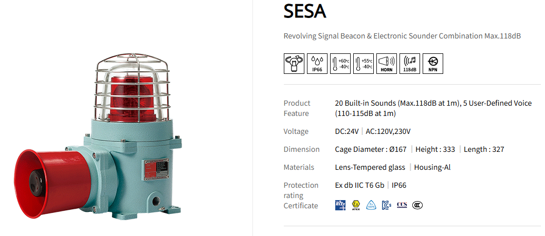 Qatar Civil Aviation Obstruction Beacons  LED  lights Medium & high Intensity - Image 11