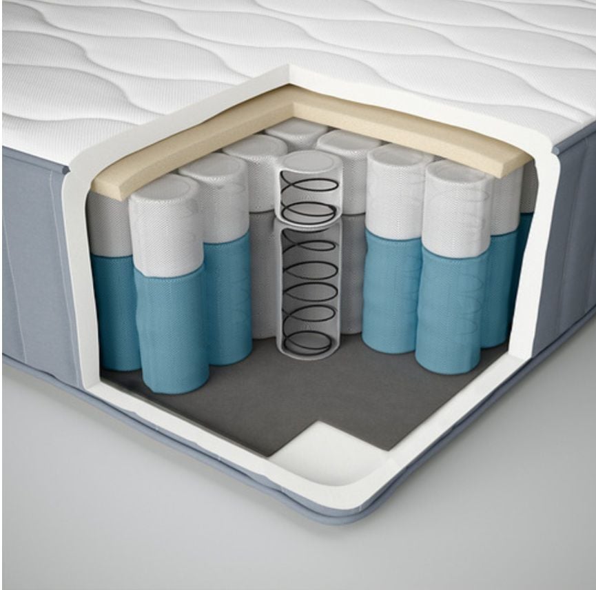Ikea Mattress (like new)  - Image 7