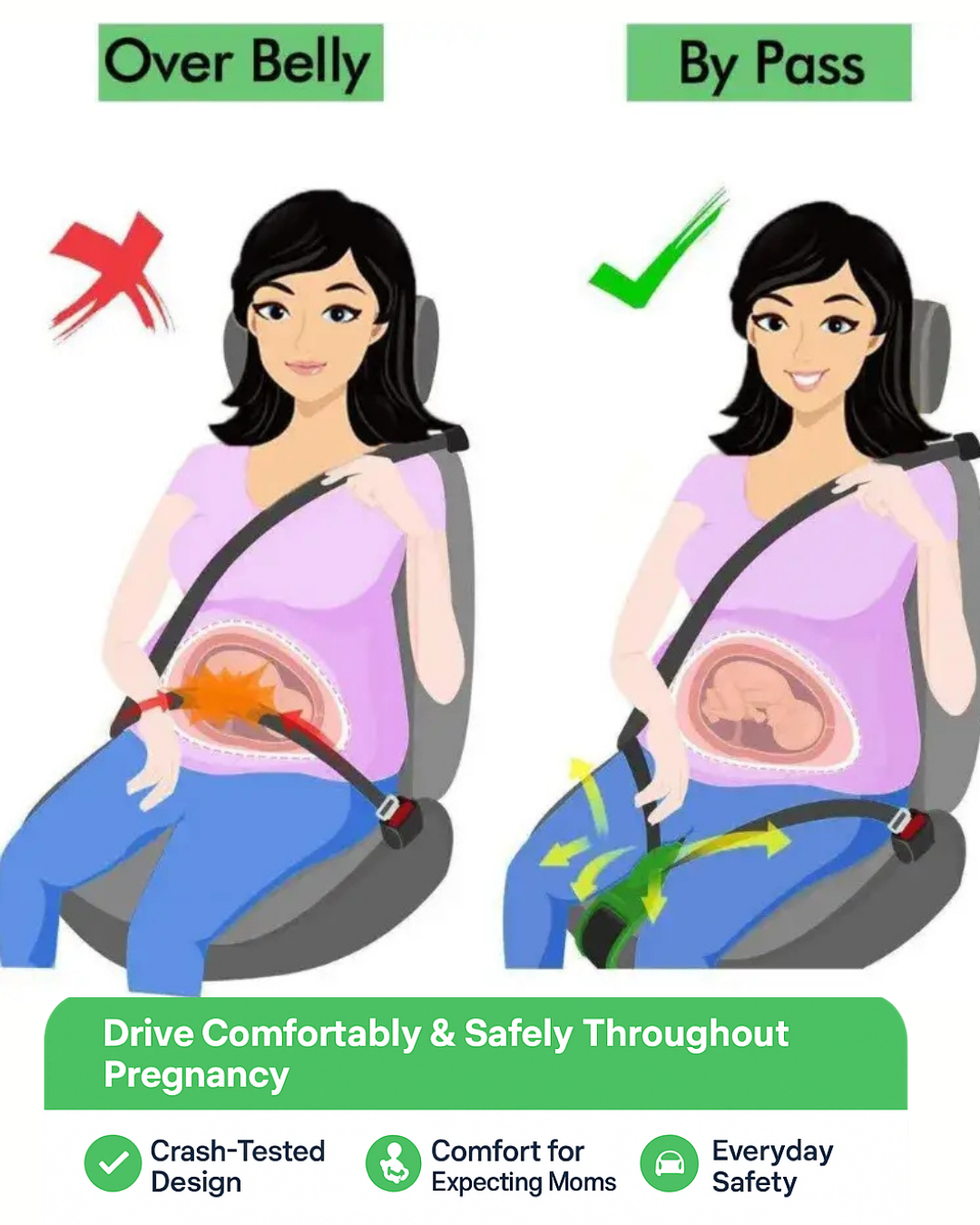 pregnancy seat belt adjuster - Image 4