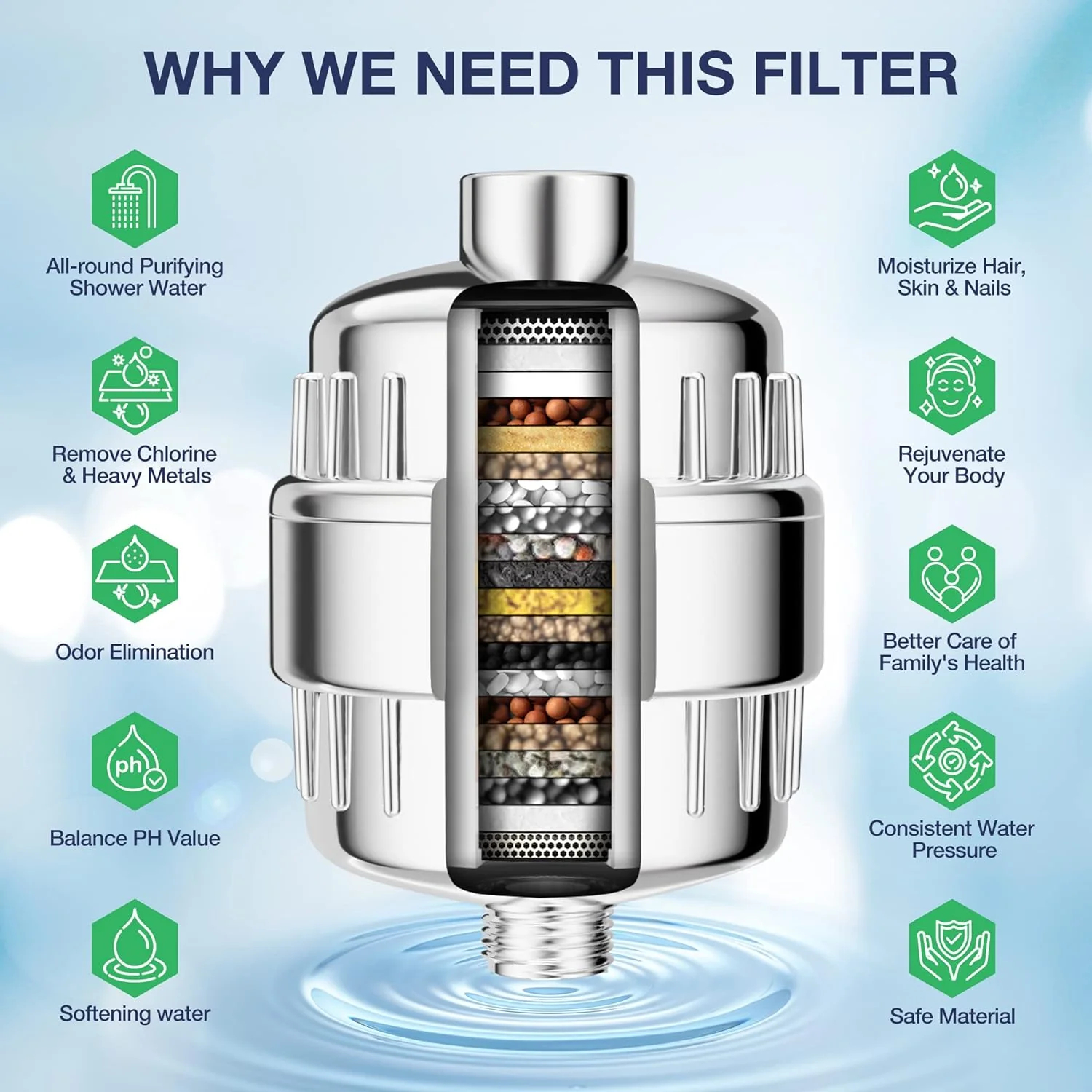 Shower Filter | Best Solution for Hair Fall Problem | Removes Chlorine | Original Item - Image 3