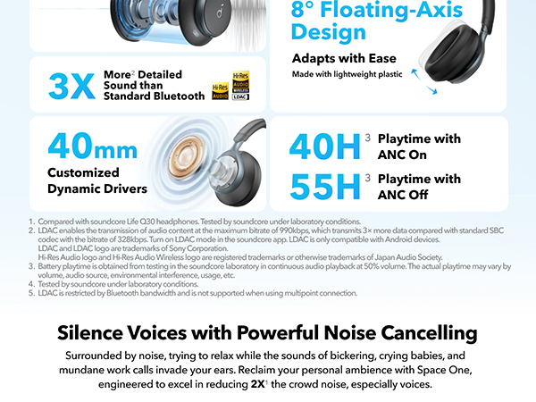Anker Soundcore Space One (Black) – Premium ANC Headphones - Image 9