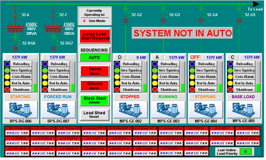 Siemens and Allen Bradley PLC and Scada training with free programming software - Image 7
