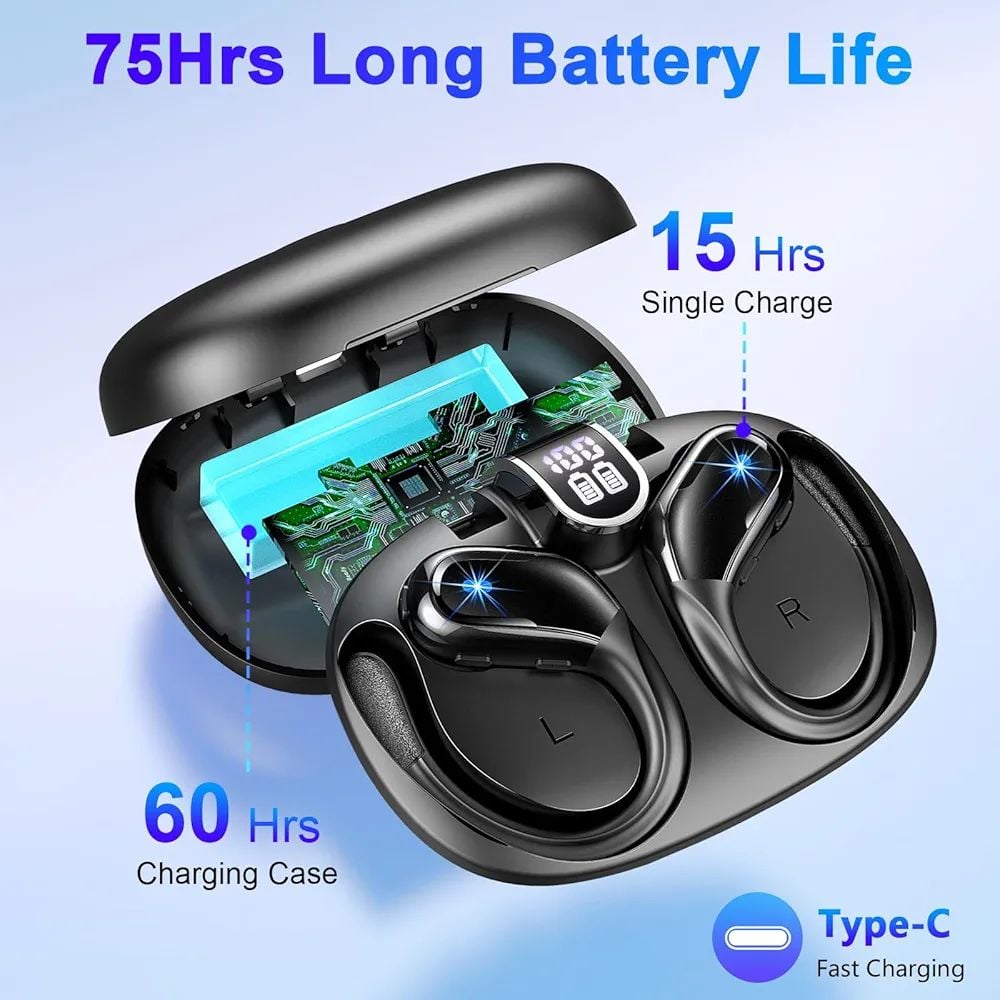Wireless Earbud, 2024 Sport Wireless Bluetooth 5.3 Earbud with HiFi Stereo - Image 1