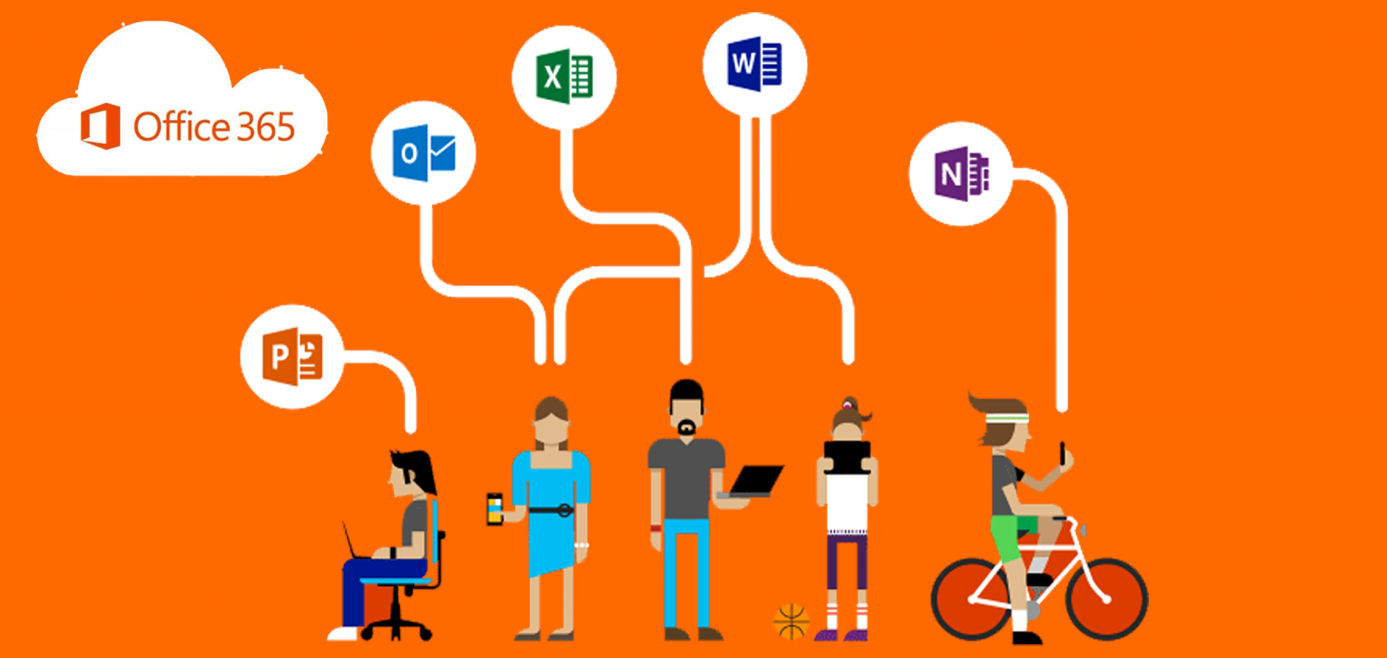 OFFICE 365 - USE UPTO 5 DEVICES (WINDOWS, MAC, MOBILE ) - Image 2