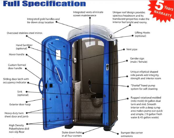 Events Plastic Portable Toilets - Image 3