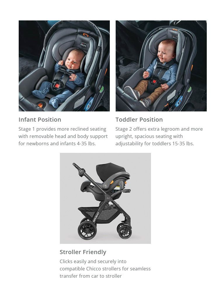 ? Chicco Fit2 Infant & Toddler Car Seat – Great Condition! ? - Image 1