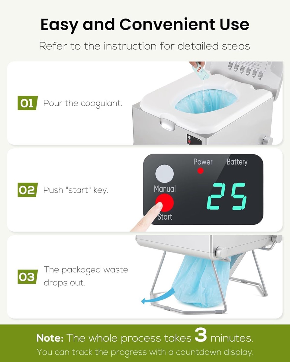 Portable Toilet- Water free - Image 3