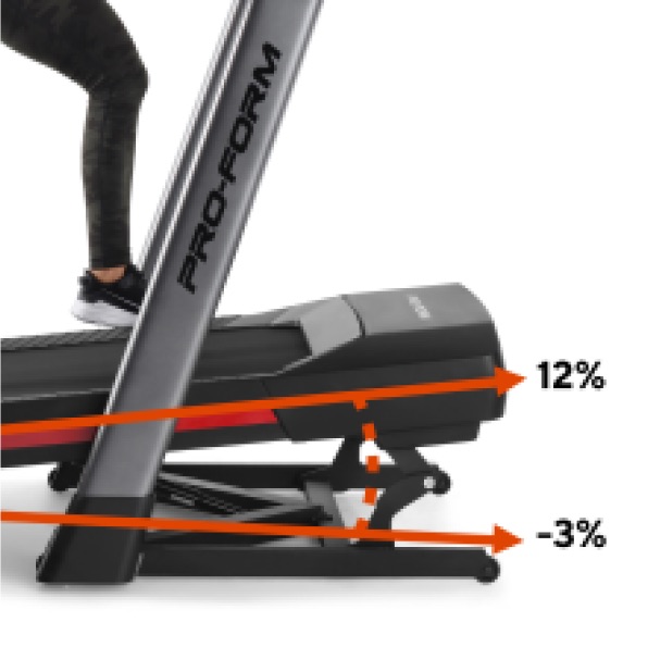 Treadmill - Image 2