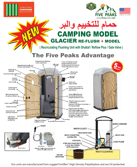 Events Plastic Portable Toilets - Image 2