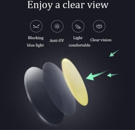 Mi Computer Glass - Image 7