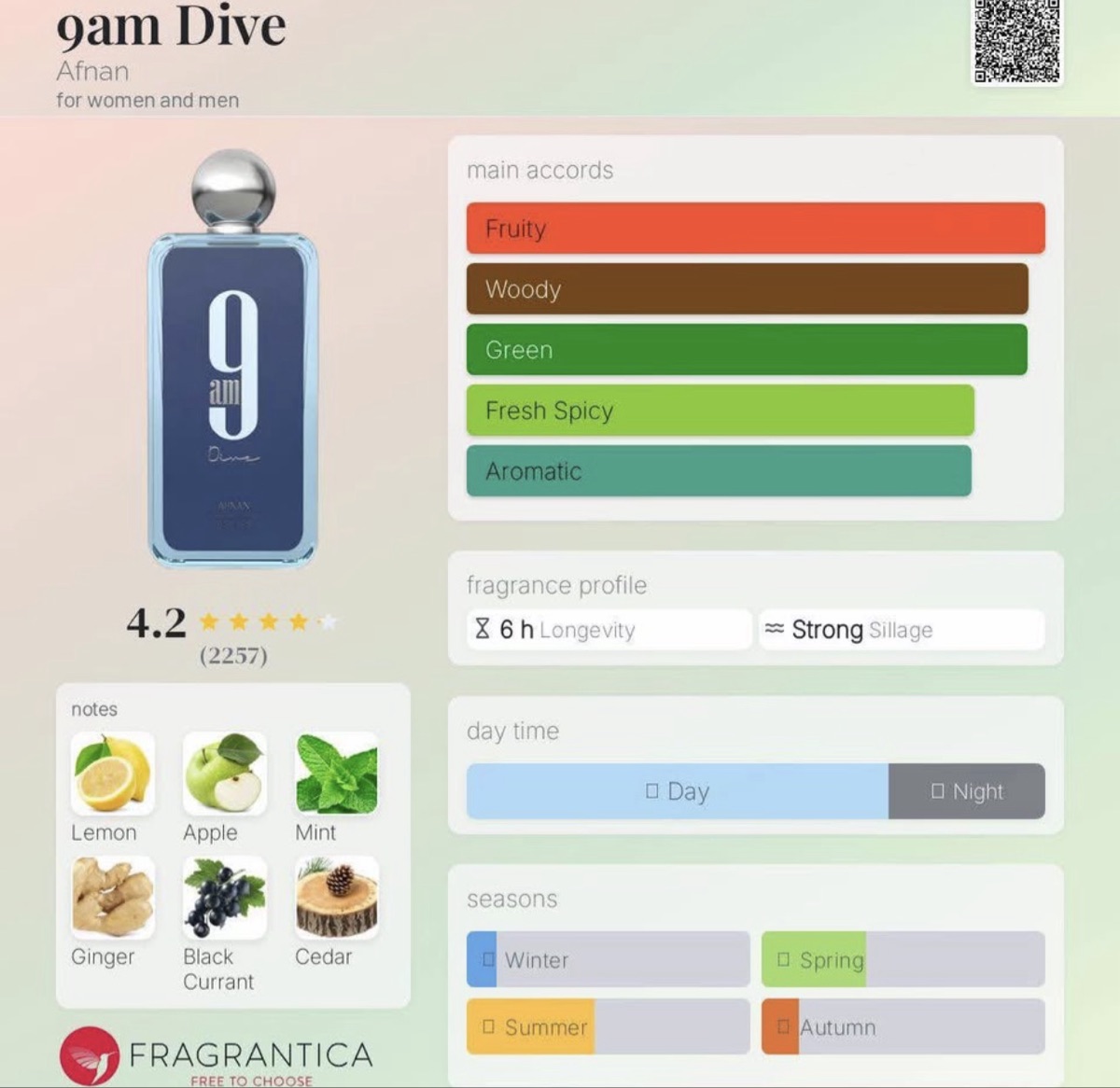 Afnan 9am Dive for low price and offer - Image 2