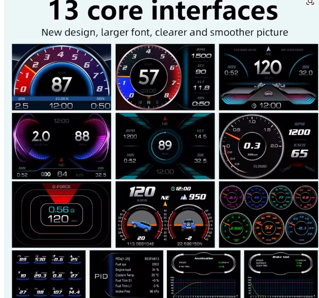 Car Head Up Display OBD+GPS - Image 2