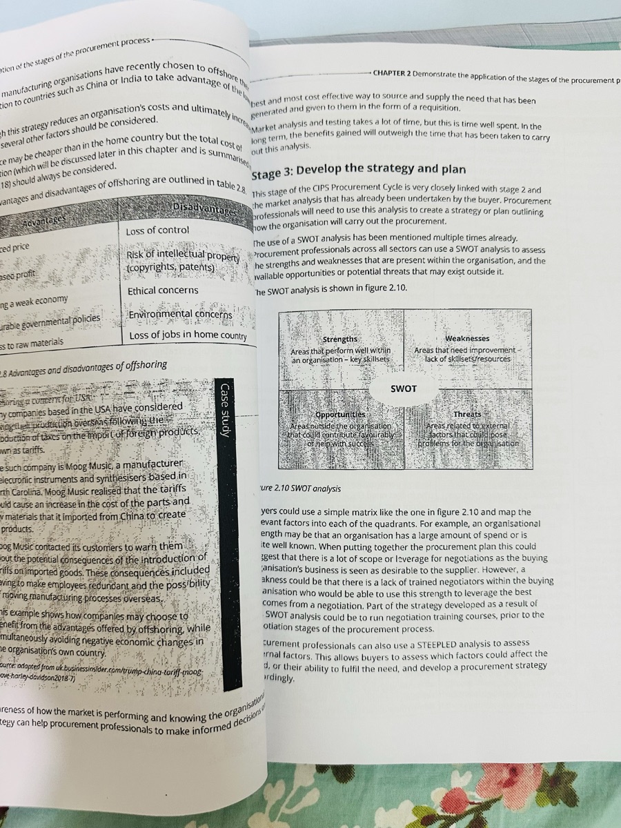 CIPS Level 4 Textbook Copies - Image 4