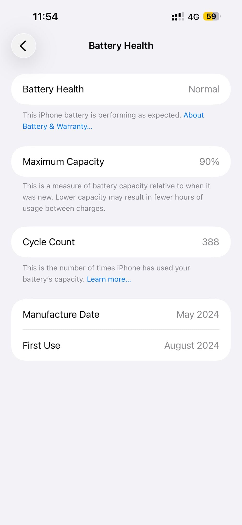 15 Pro Max 256GB with Box - Image 5