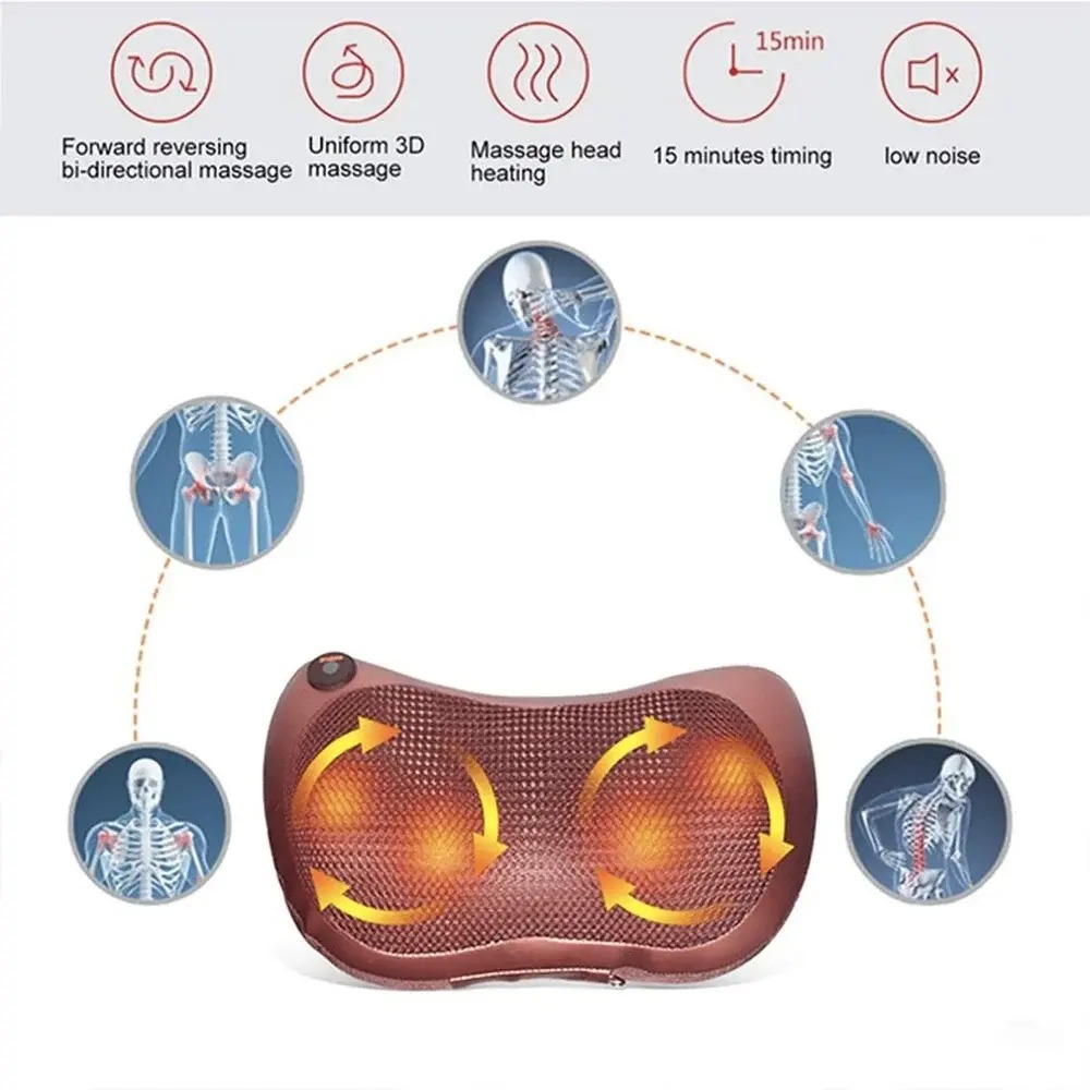 Body Massager for Car and Home for Anti Stress Pain Relief - Image 6