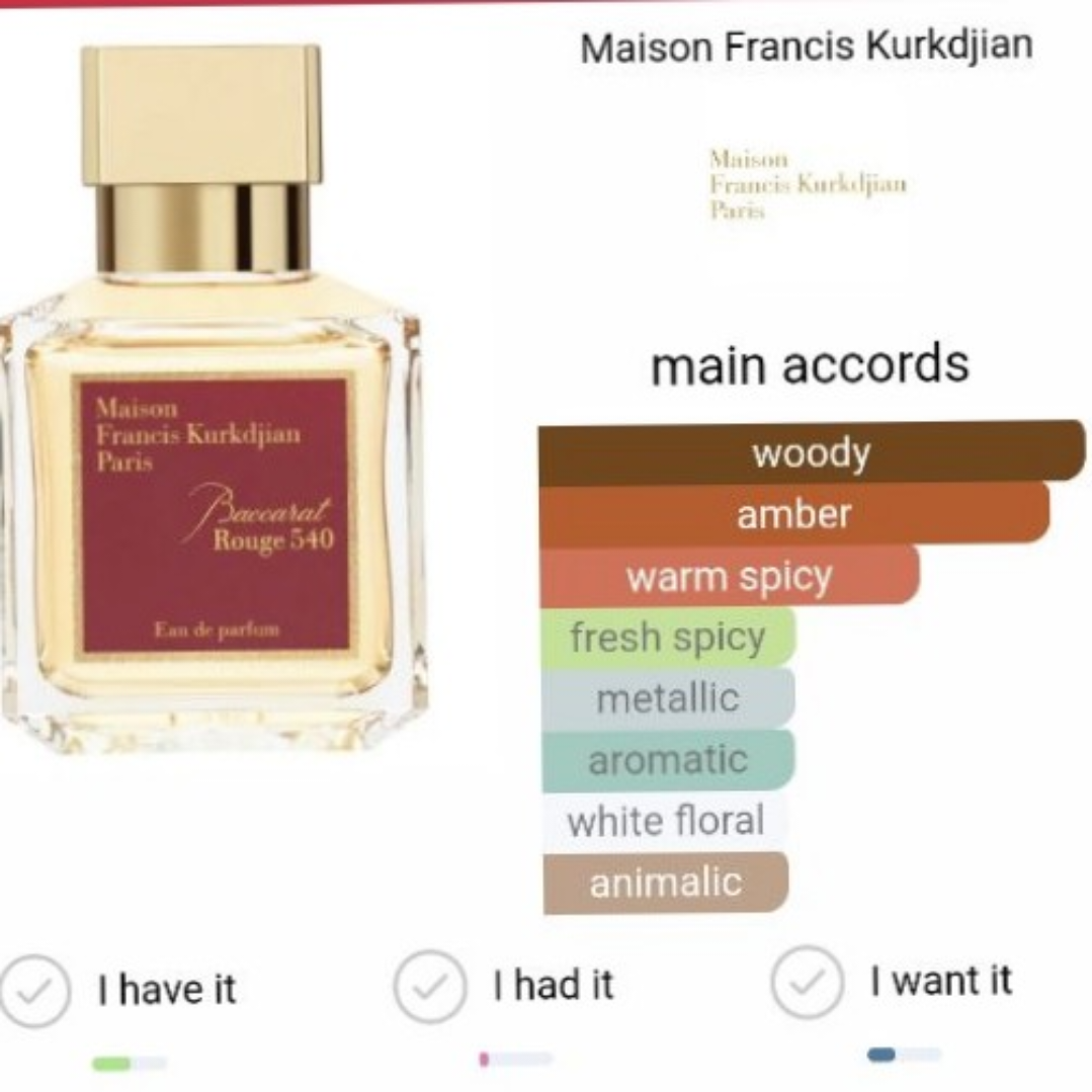 BACCARAT ROUGE 540 70 ML (EDP) - Image 8