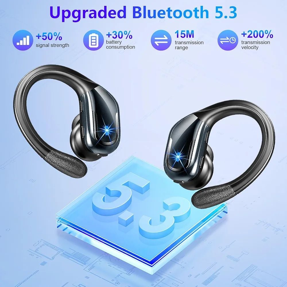 Wireless Earbud, 2024 Sport Wireless Bluetooth 5.3 Earbud with HiFi Stereo - Image 4