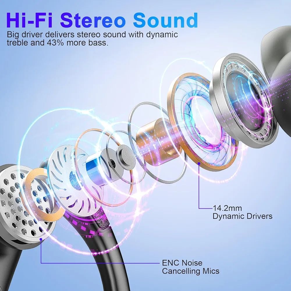 Wireless Earbud, 2024 Sport Wireless Bluetooth 5.3 Earbud with HiFi Stereo - Image 2