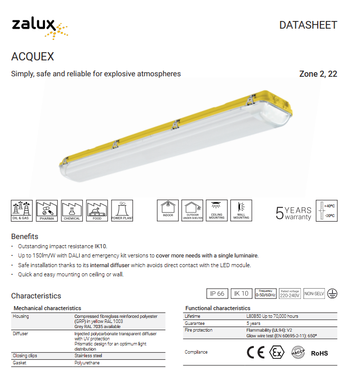 Qatar Civil Aviation Obstruction Beacons  LED  lights Medium & high Intensity - Image 12