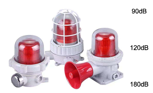 Qatar Civil Aviation Obstruction Beacons  LED  lights Medium & high Intensity - Image 10