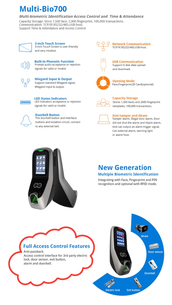 Biometric Time Attendance Machine - Image 11