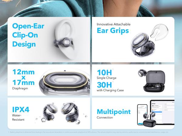 Anker Soundcore C30i Earbuds - Image 3