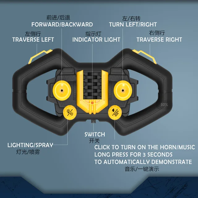 Latest High Speed Remote Car  - Image 3