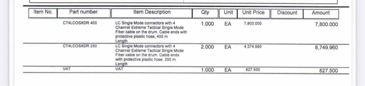 2 QTY Drum Roll of 4 Ch SingleMode Tactical Fiber 250Meters - Image 2