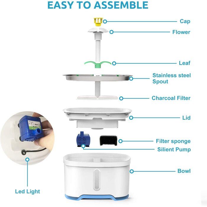 Cat and dog water function with LED light - Image 2