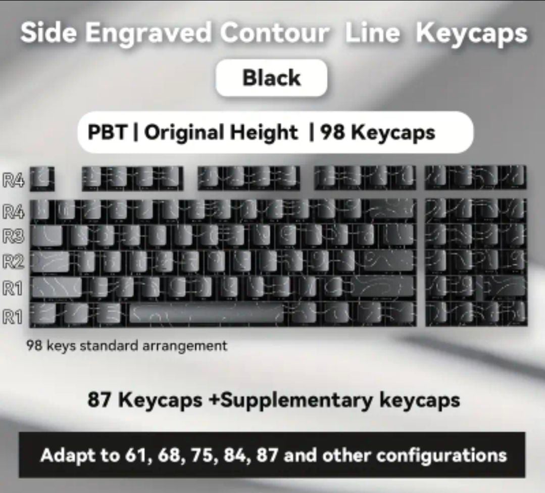 Keyboard Keycaps Contour - Image 2