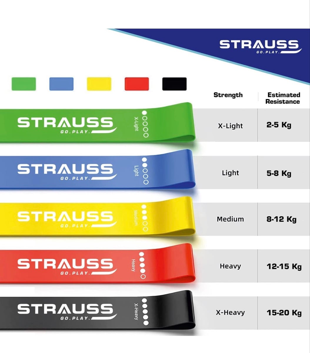 Yoga Blocks (New) 30 QAR, Resistance Loop band (5), New 25 QAR, SPRI Heavy duty resistance band (New) 40 QAR, Yoga mat (used) 20 QAR - Image 2