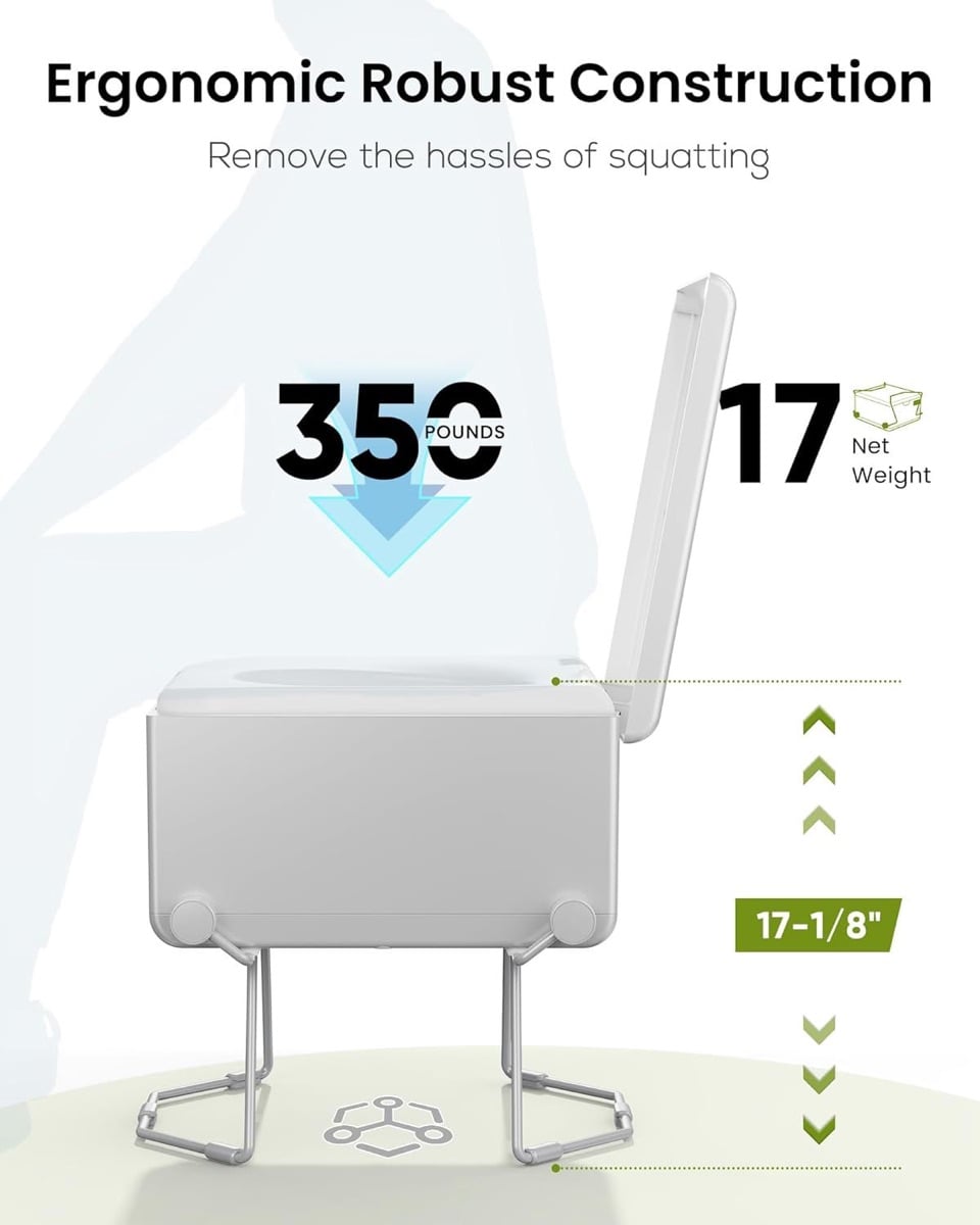 Portable Toilet- Water free - Image 2