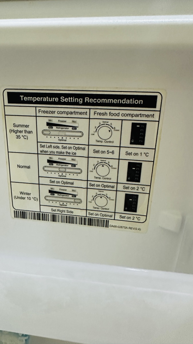 SAMSUNG Refrigerator 270 Litres for Sale - Image 2