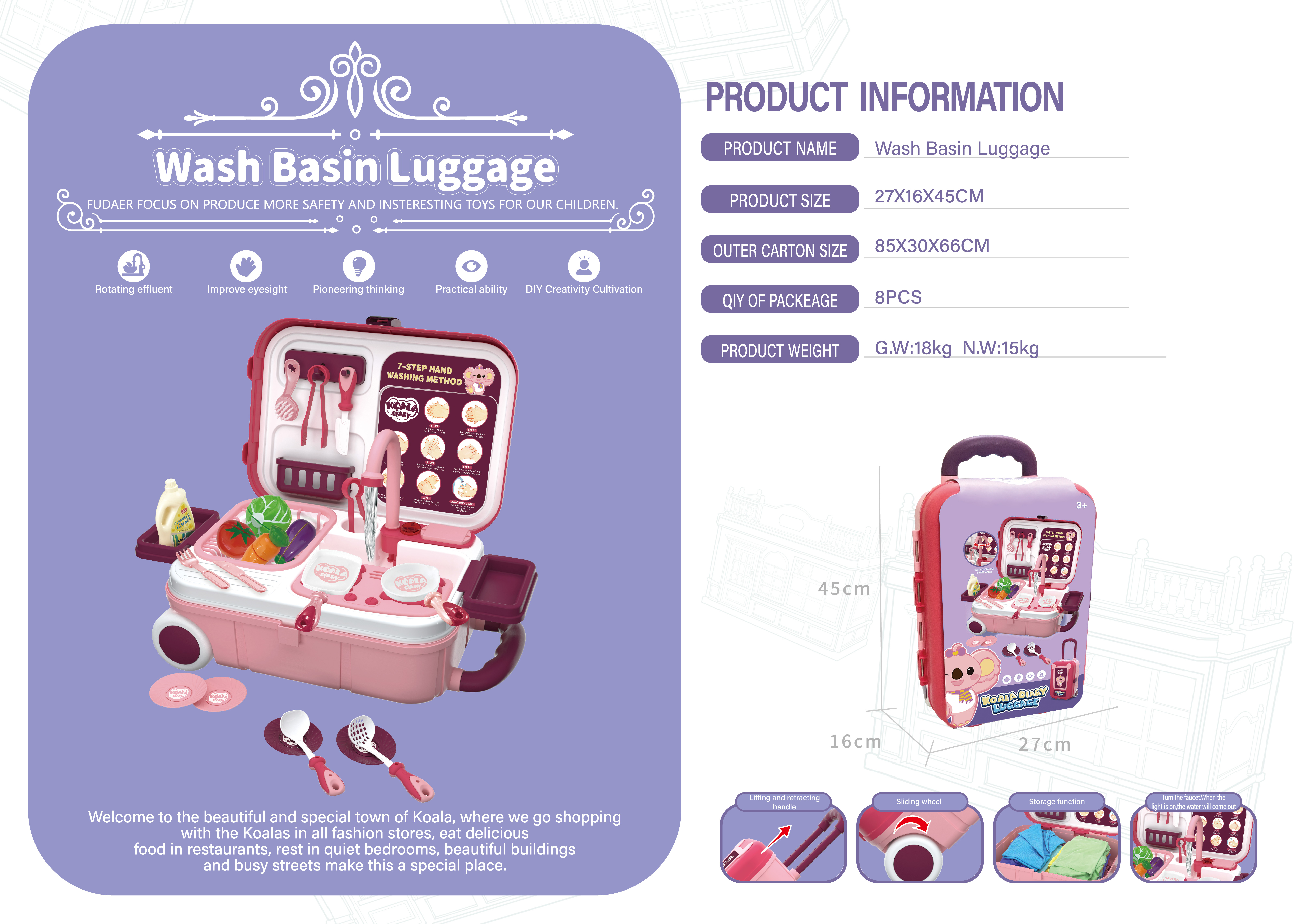 Wash Basin Luggage – Portable Kitchen Sink Play Set - Image 2