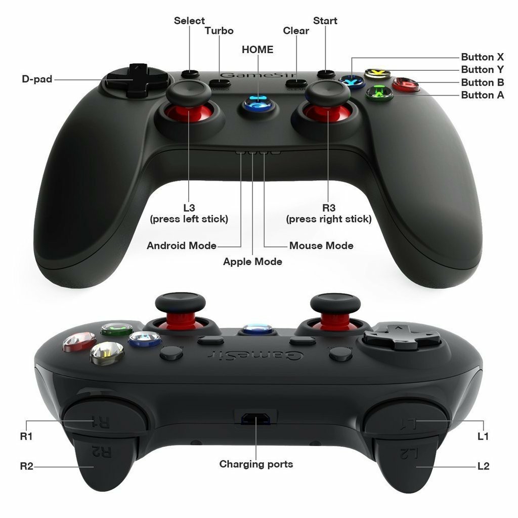 NEW GameSir G3s Wireless PC Controller READ DESCRIPTION - Image 5
