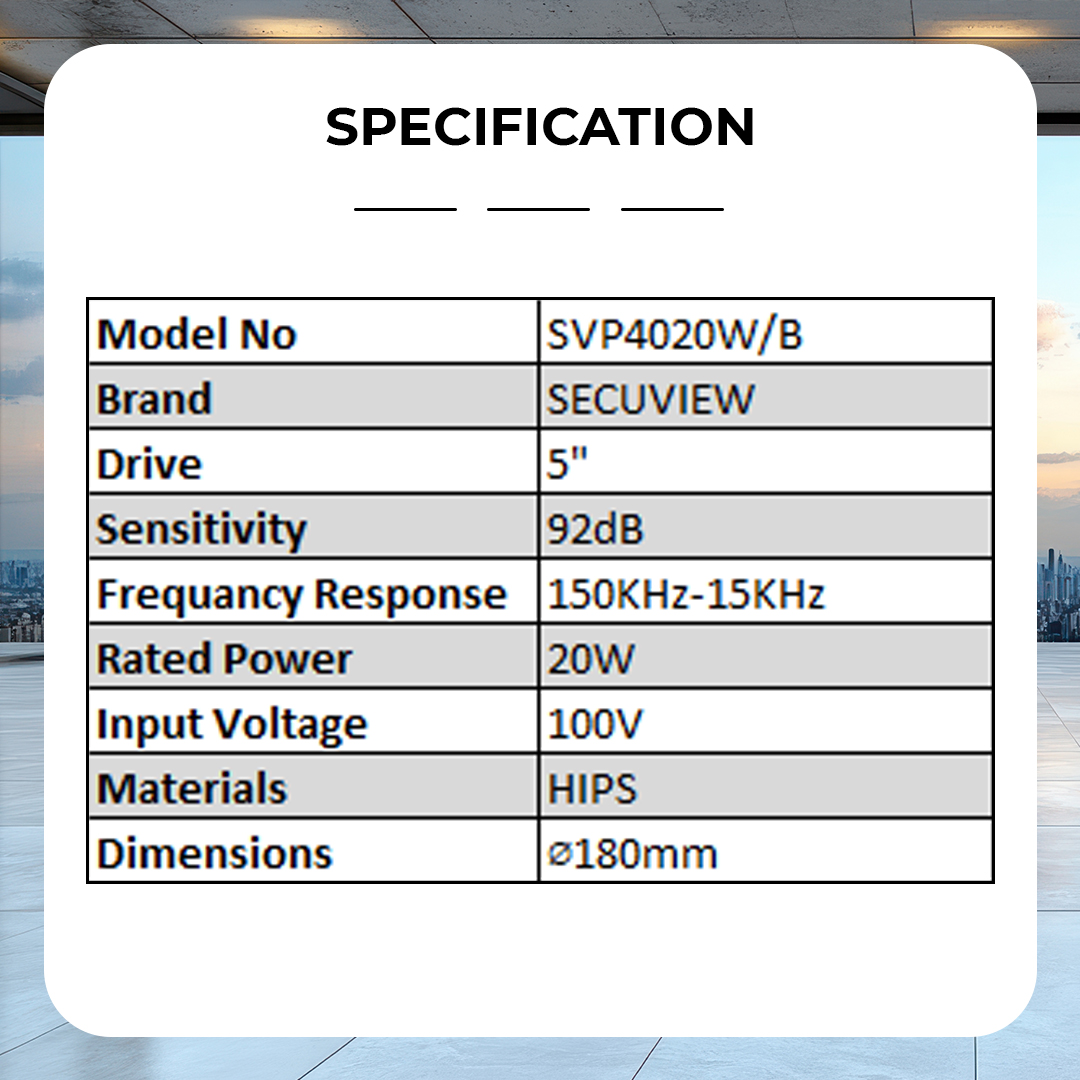 Secuview 20W Hanging Speaker – PA System - Image 6