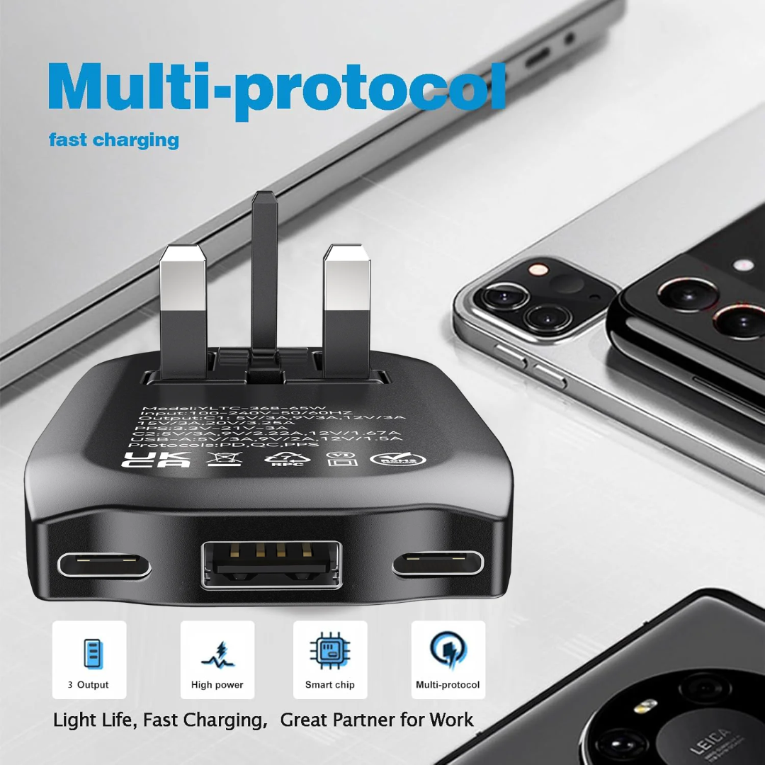 65W USB-C PD Charger - Image 4